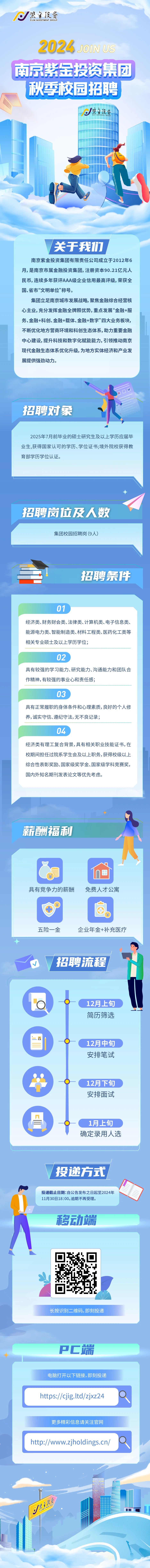 紫金投資集團(tuán)2024年秋季校園招聘正式啟動(dòng)！.jpg